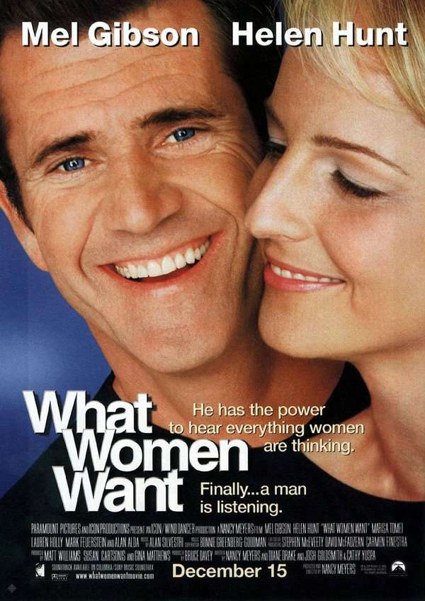 男人百分百_What Women Want_電影海報