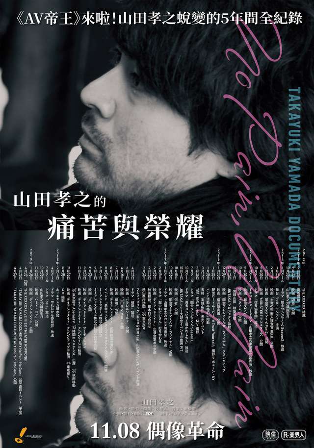 山田孝之的痛苦與榮耀_Takayuki Yamada Documentary: No Pain, No Gain_電影海報