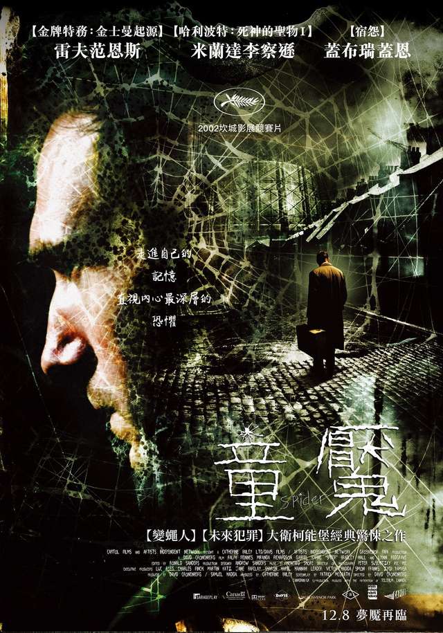 童魘_Spider(2002)_電影海報