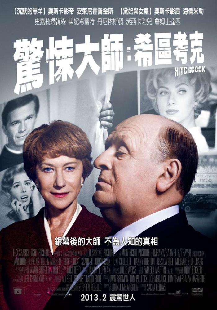 驚悚大師：希區考克_Hitchcock_電影海報