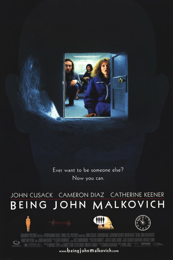變腦_Being John Malkovich_電影海報