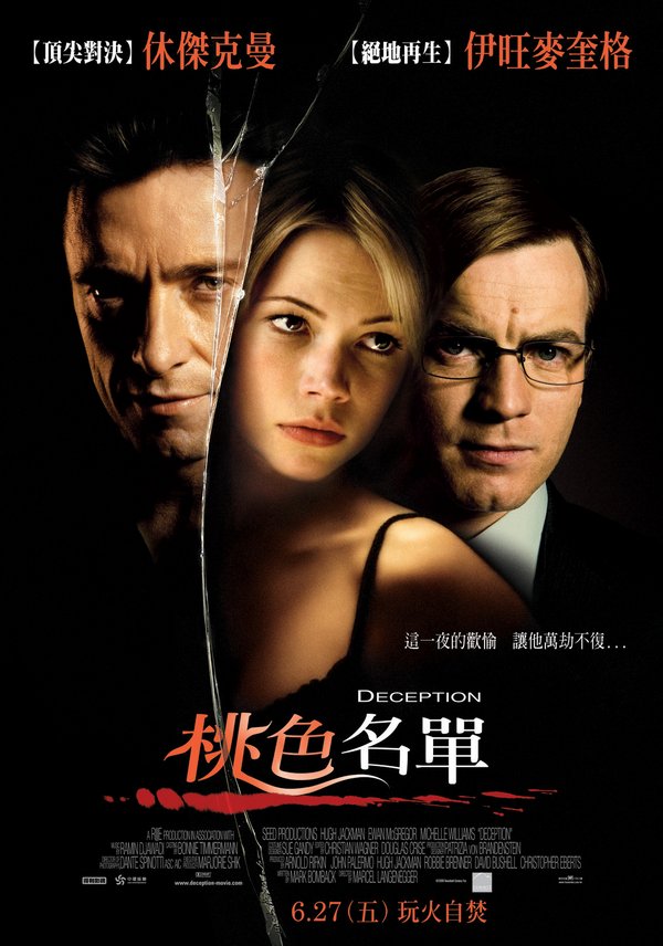 桃色名單_Deception (2008)_電影海報