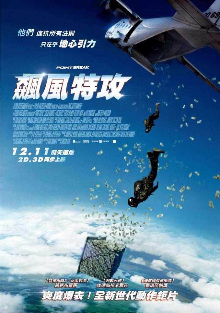 飆風特攻_Point Break_電影海報