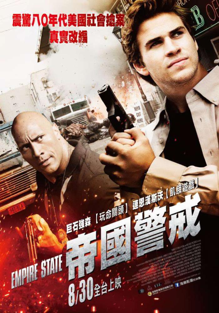 帝國警戒_Empire State_電影海報