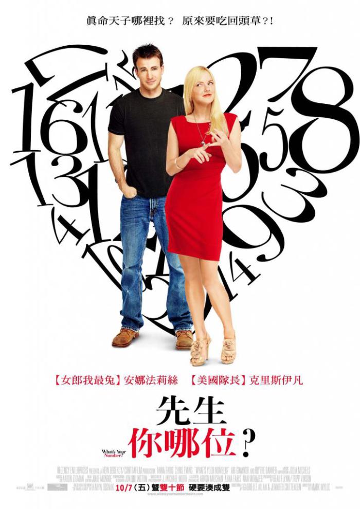 先生你哪位_What's Your Number?_電影海報