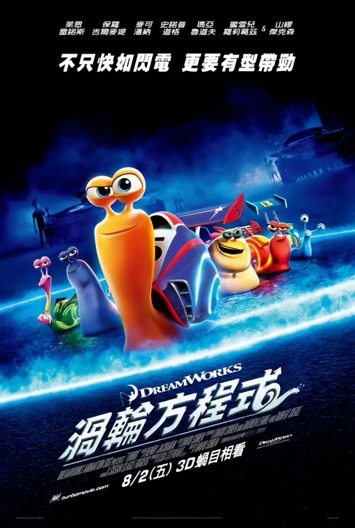 渦輪方程式_Turbo_電影海報