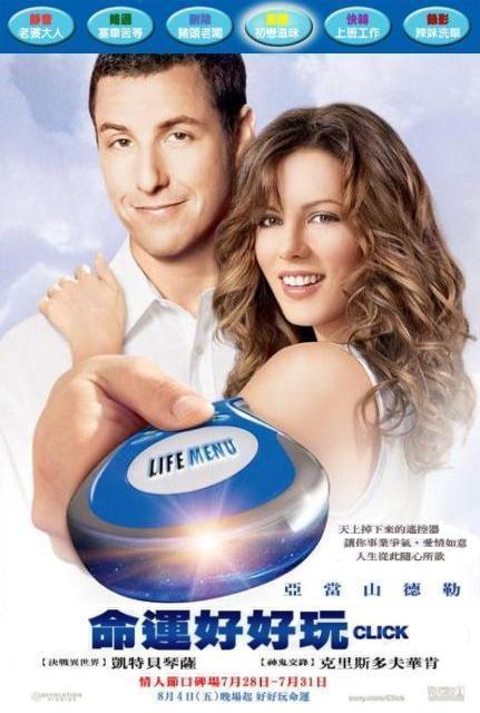 命運好好玩_Click (2006)_電影海報