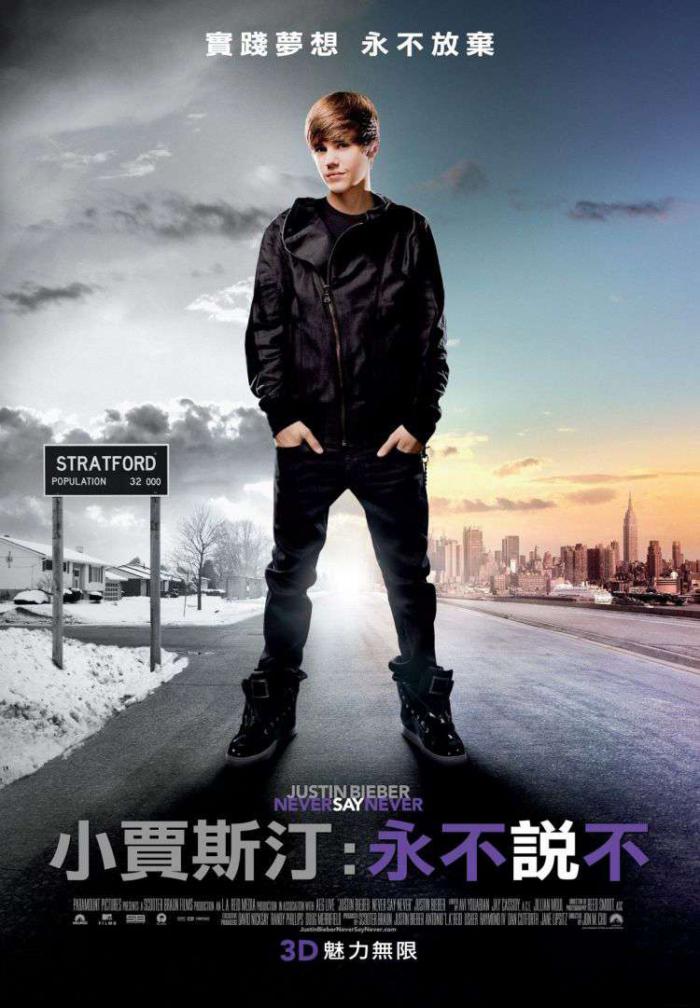 小賈斯汀:永不說不_Justin Bieber: Never Say Never_電影海報